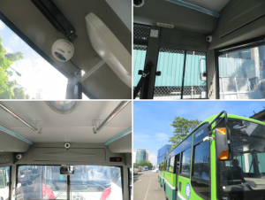 Camera giám sát xe bus
