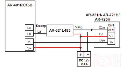 Sơ đồ đấu nối AR-721H với AR-401RO16